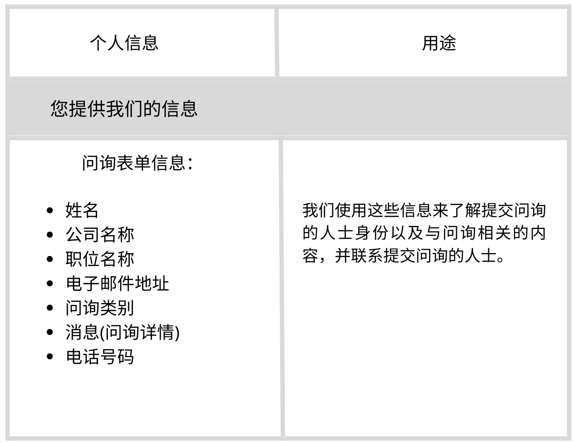 privacy policy _ cn privacy policy _ cn