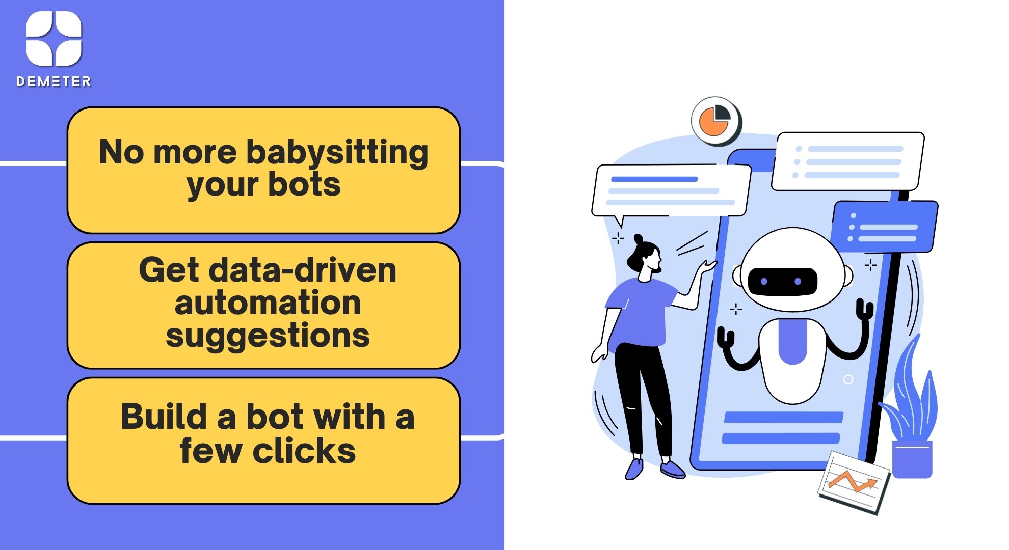 Bots and Automation A Dynamic Duo