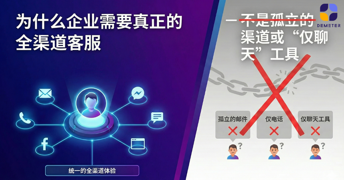 Real Omnichannel Customer Service