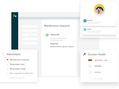 customize-personalize——supportzendesk